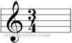 time signature