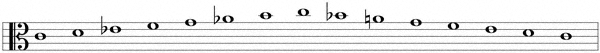 Nahwand scale