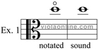 harmonics example 1