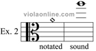harmonics example 2