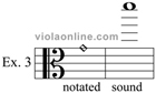 harmonics example 3