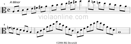 melodic minor scales for viola melodic minor scales for viola