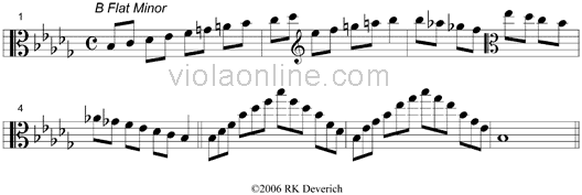 melodic minor scales viola 2 octave melodic minor scales viola 2 octave