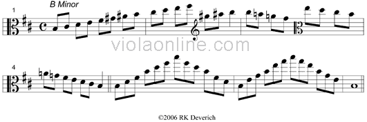 Viola Online Scales Viola Two Octave Minor Scales