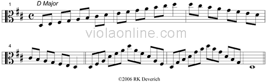 Viola Online Scales Viola Two Octave Major Scales