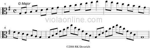 E Major Scale Beginning In Octave 3 Foto Kolekcija