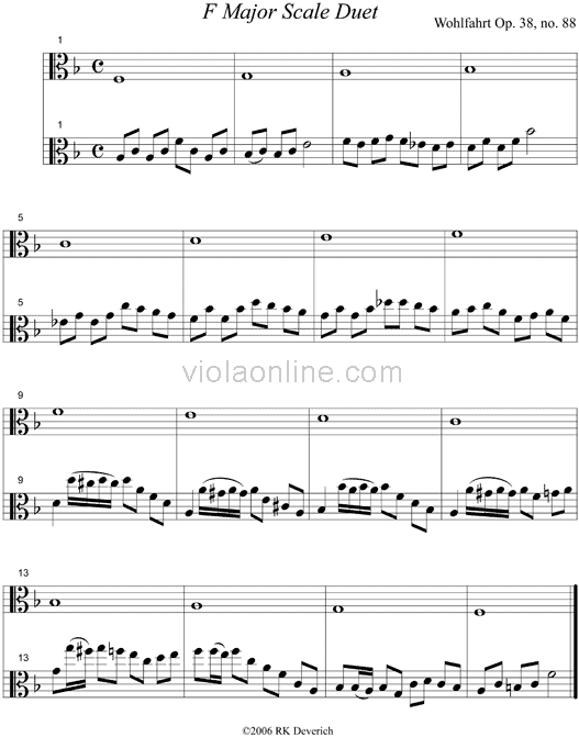 D Major Scale Duet